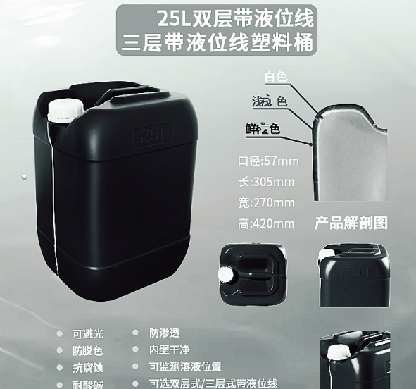 金屬包裝和涂料罐的將在2021年恢復正增長，超過COVID-19之前的水平